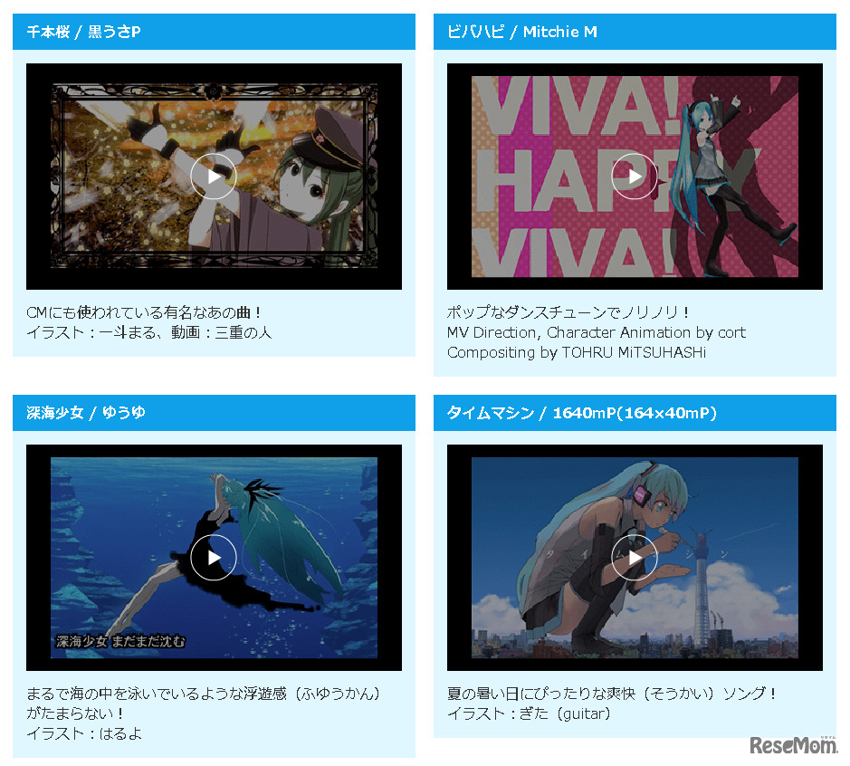 初音ミクの代表的な歌