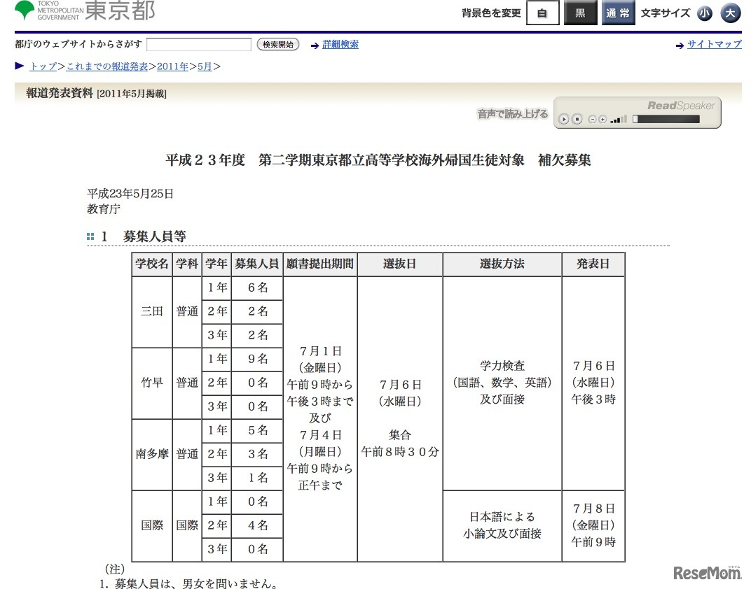 平成23年度　第二学期東京都立高等学校海外帰国生徒対象　補欠募集