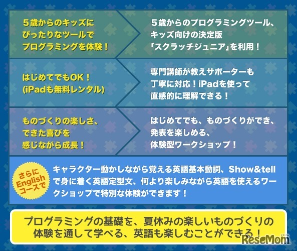 スクラッチジュニアではじめる親子ですくすくプログラミング