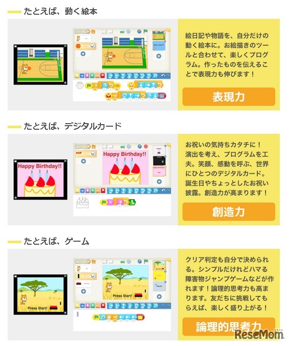 ワークショップの内容