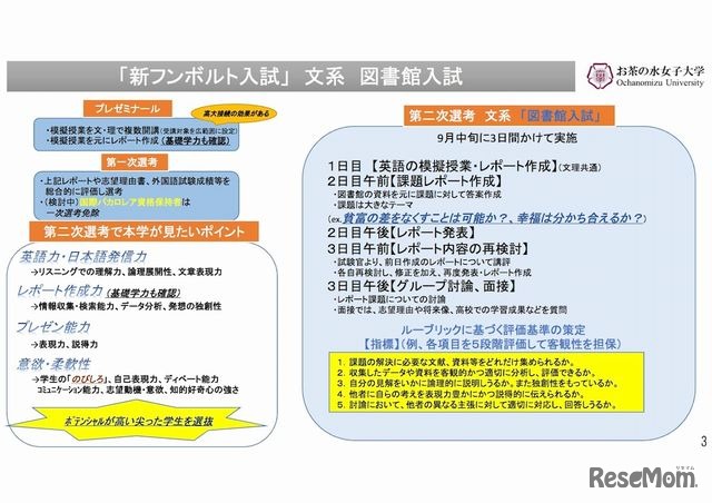 文系の「図書館入試」