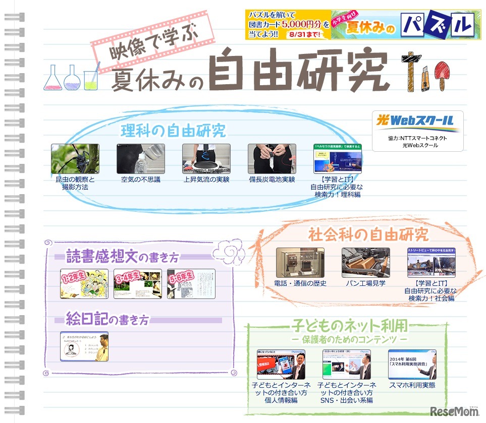 夏休み映像授業（自由研究・作文・ネット）