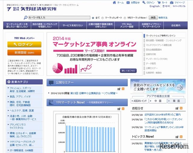 矢野経済研究所のホームページ