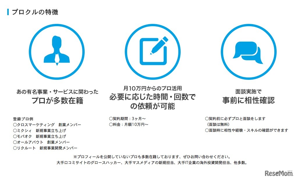 プロクル、特徴