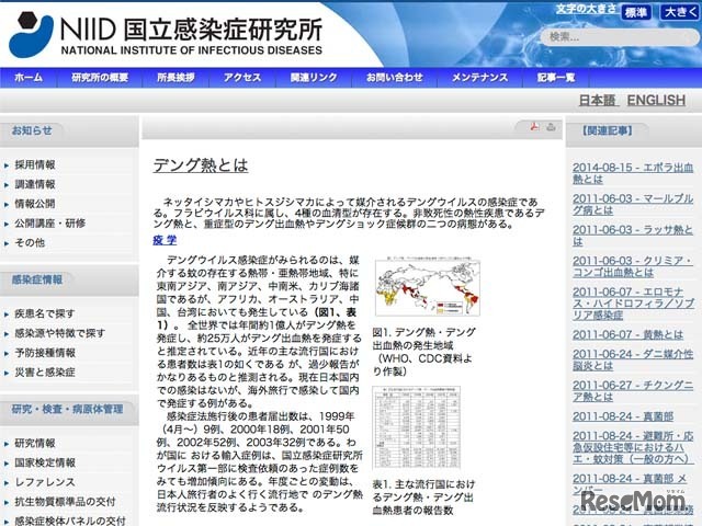 国立感染症研究所「デング熱とは」