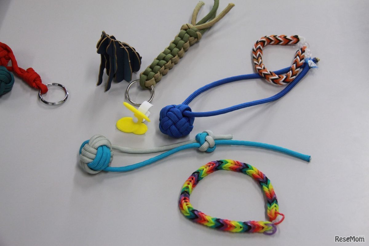 このような組みひもをつくる