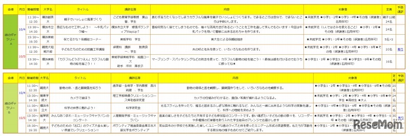 こども体験教室