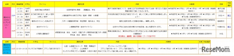 こども体験教室