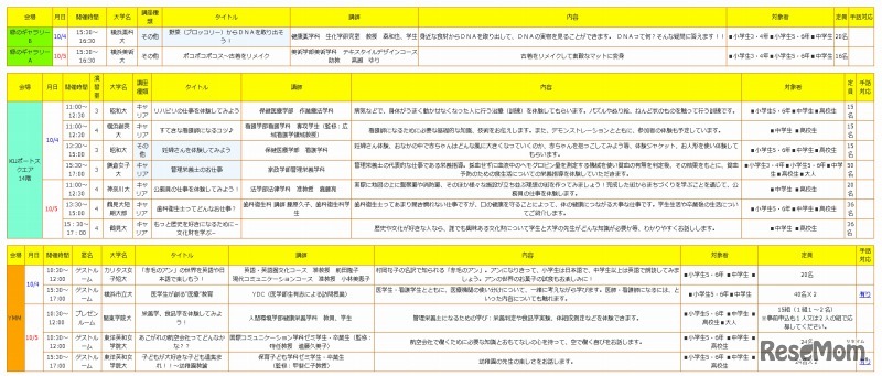 キャリア教育講座