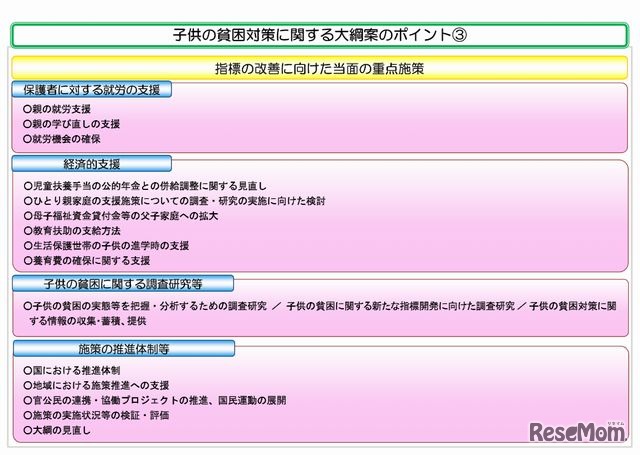 大綱のポイント3