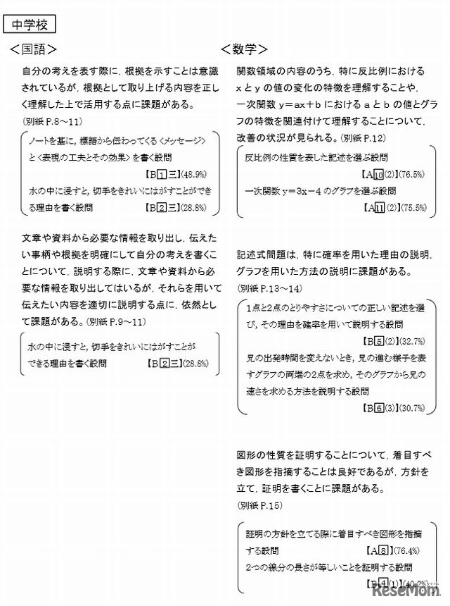 教科に関する調査結果（中学校）