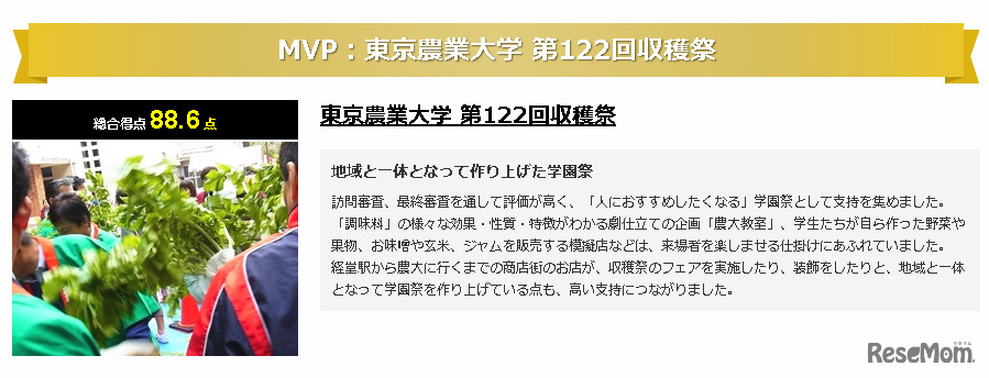 昨年のMVP「東京農業大学 第122回収穫祭」