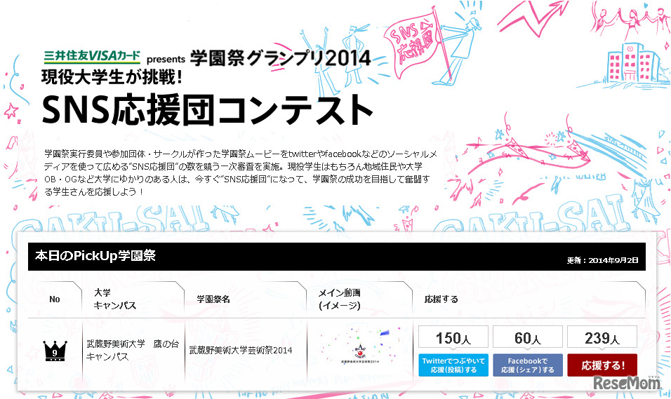 SNS応援団コンテスト