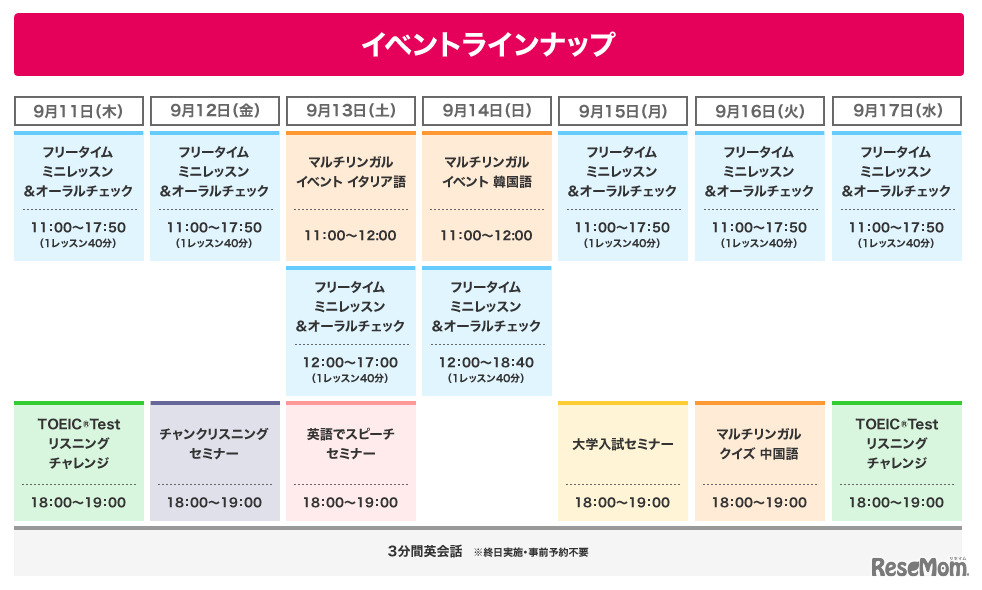 イベントスケジュール
