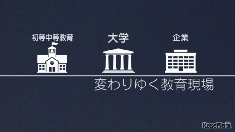 インタラクティブ・ティーチングのPV（動画キャプチャ）