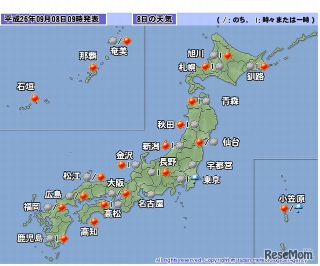 9月8日の天気