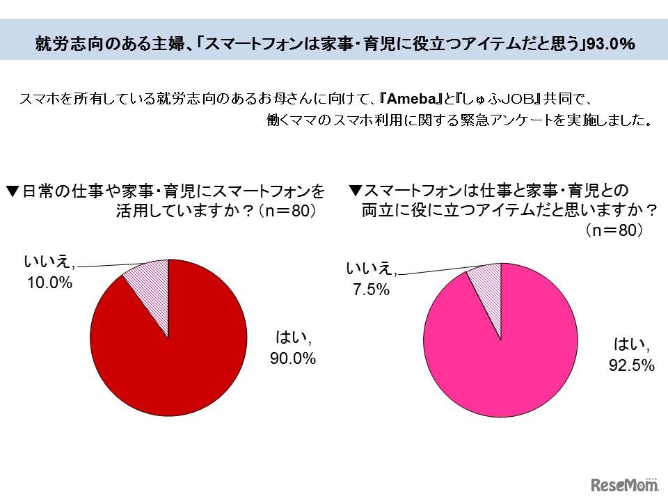 中高生エンジニアが働くお母さんを救う…親孝行アプリコンテスト