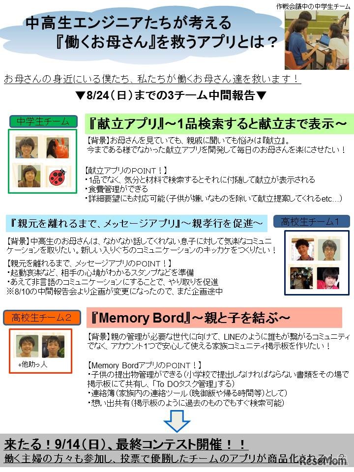 中高生エンジニアが働くお母さんを救う…親孝行アプリコンテスト