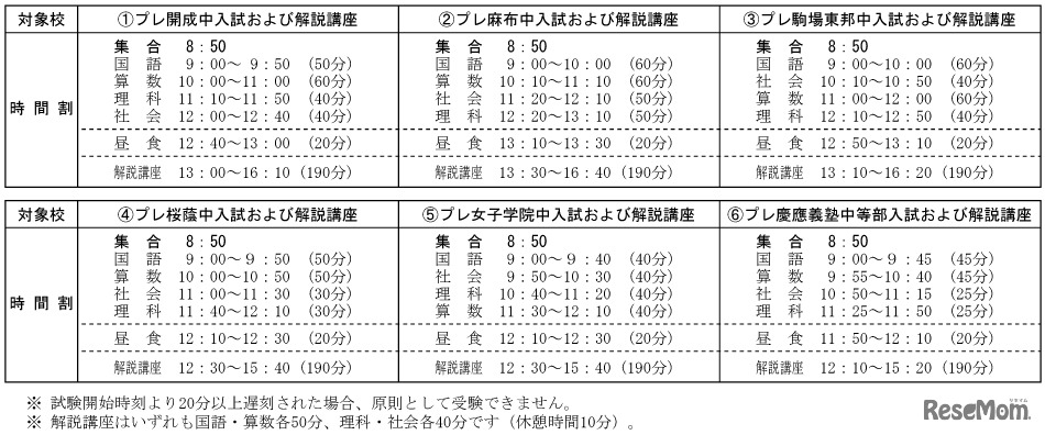 プレ入試の時間割