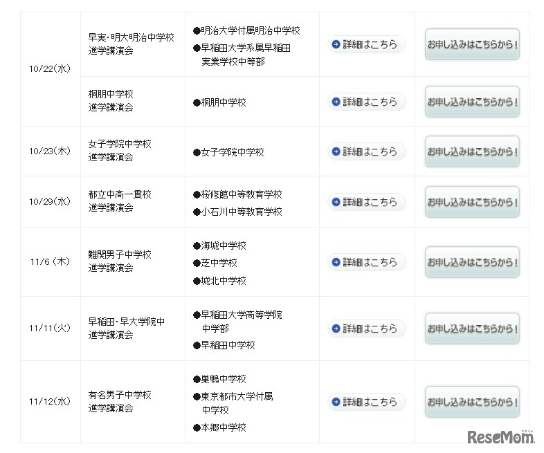 有名中学校進学講演会