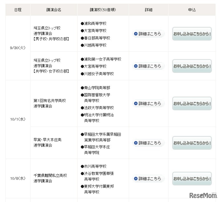 有名高校進学講演会