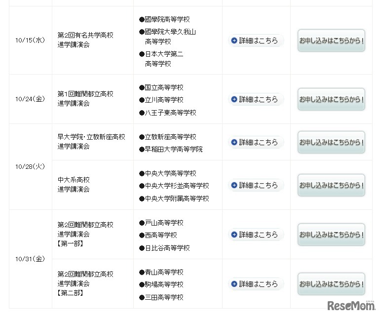 有名高校進学講演会