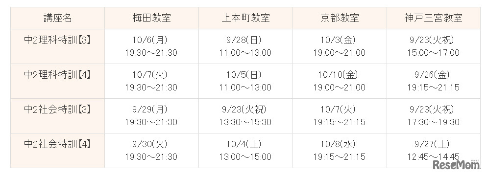 開催スケジュール