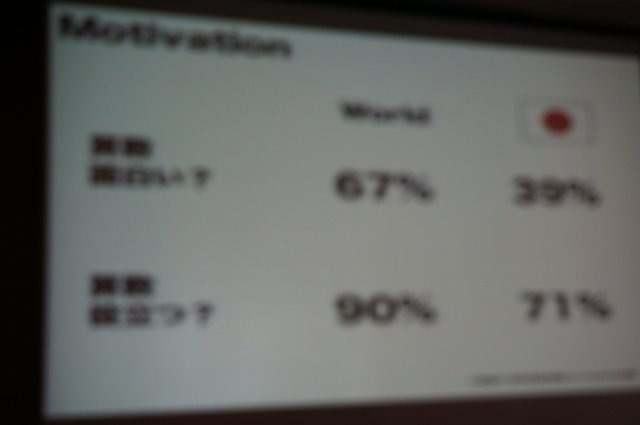 【CEDEC 2014】注目される子供のプログラミング学習、その現状と課題とは?