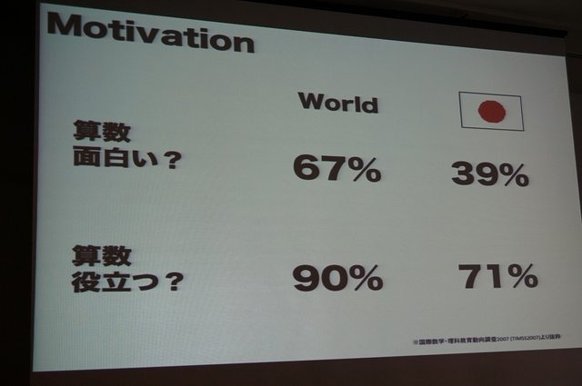【CEDEC 2014】注目される子供のプログラミング学習、その現状と課題とは?