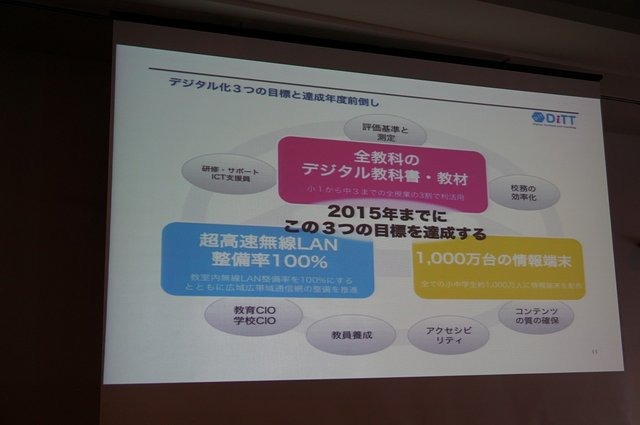 【CEDEC 2014】注目される子供のプログラミング学習、その現状と課題とは?