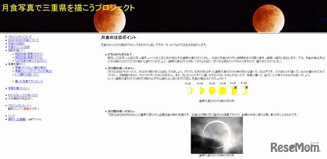 プロジェクトのホームページ