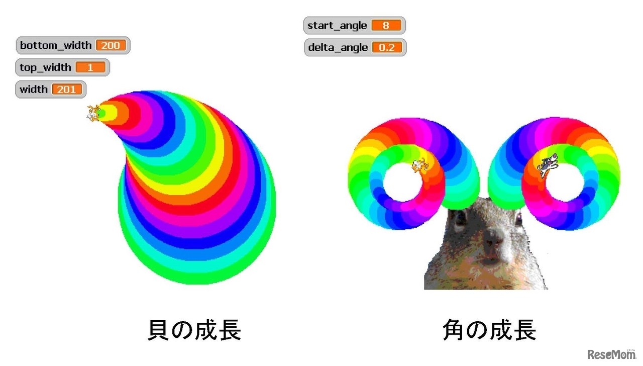 通常配信教材「角を生やそう！」