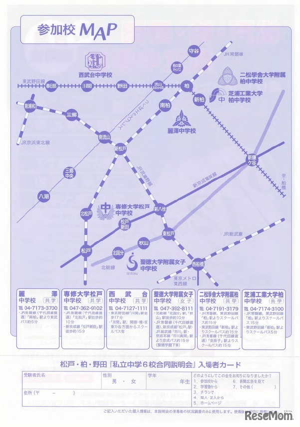 参加校MAP