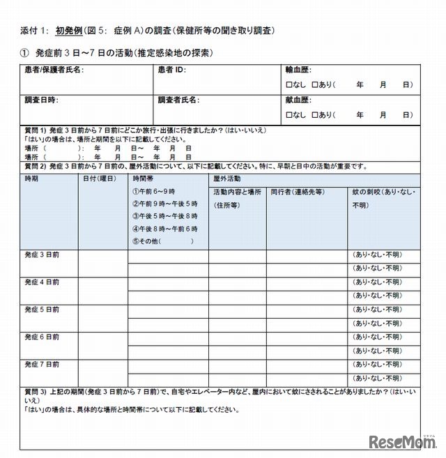 初発例の調査表