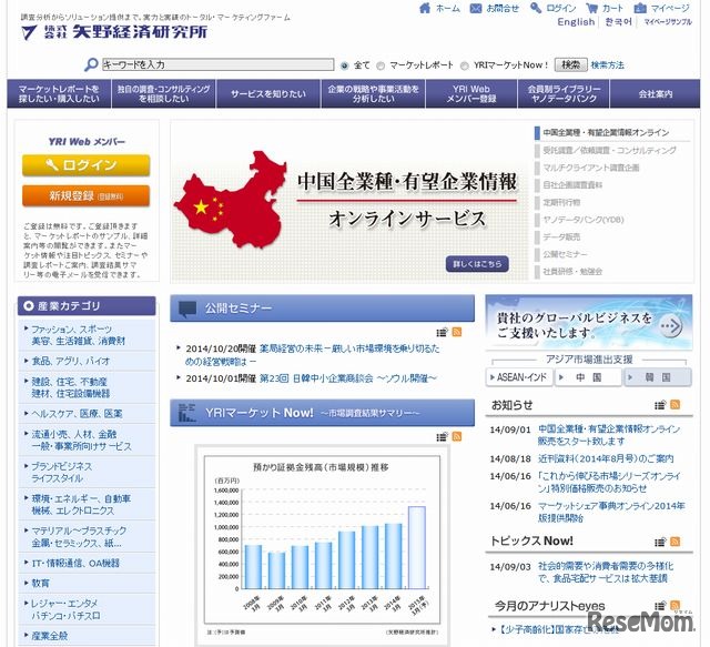 矢野経済研究所のホームページ