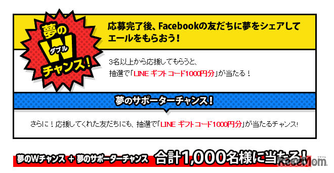 夢のWチャンス！