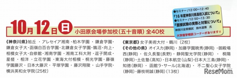 小田原会場参加校