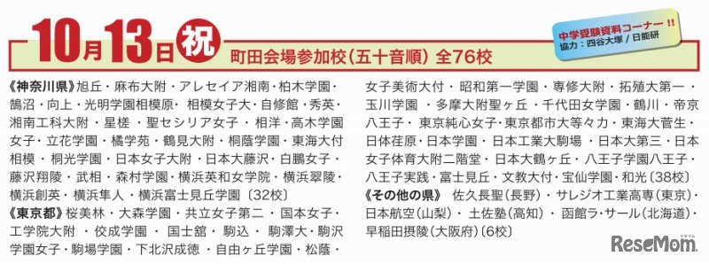 町田会場参加校