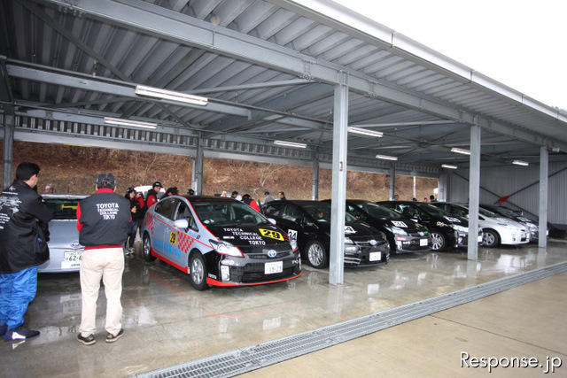Eco Car Cup、過去の大会から