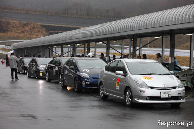 Eco Car Cup、過去の大会から