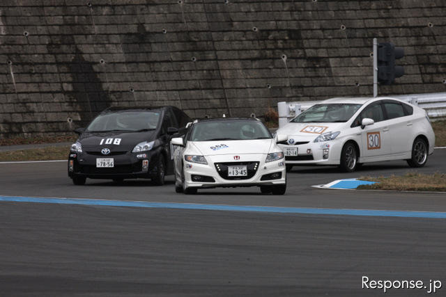 Eco Car Cup、過去の大会から