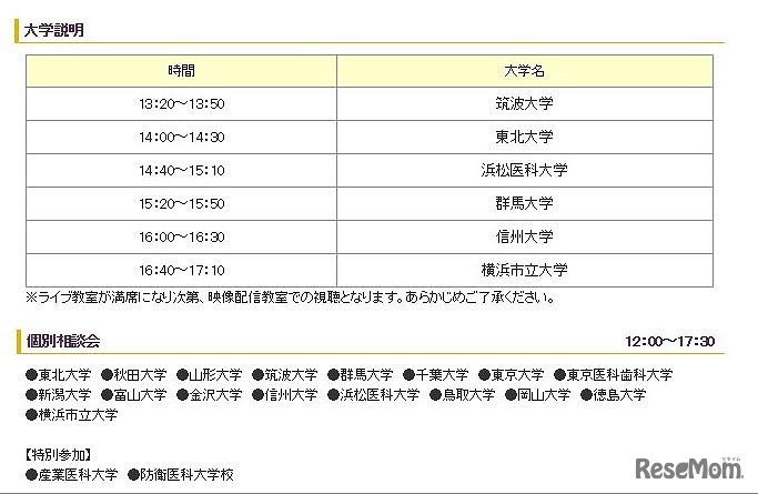 プログラム　大学説明