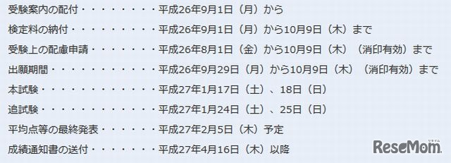 平成27年度センター試験の主な日程