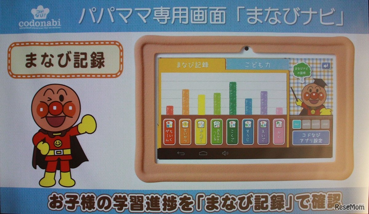 アプリの利用履歴などを可視化