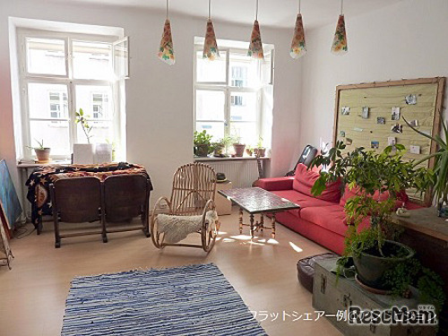 フラットシェアの一例