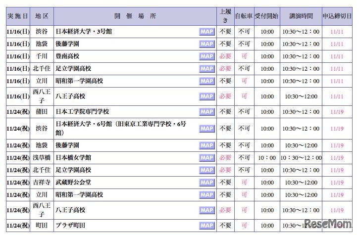 高校入試ガイダンス日程