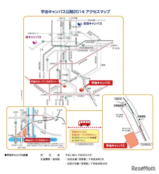 会場までのアクセス