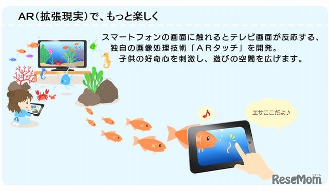 ARでもっと楽しく