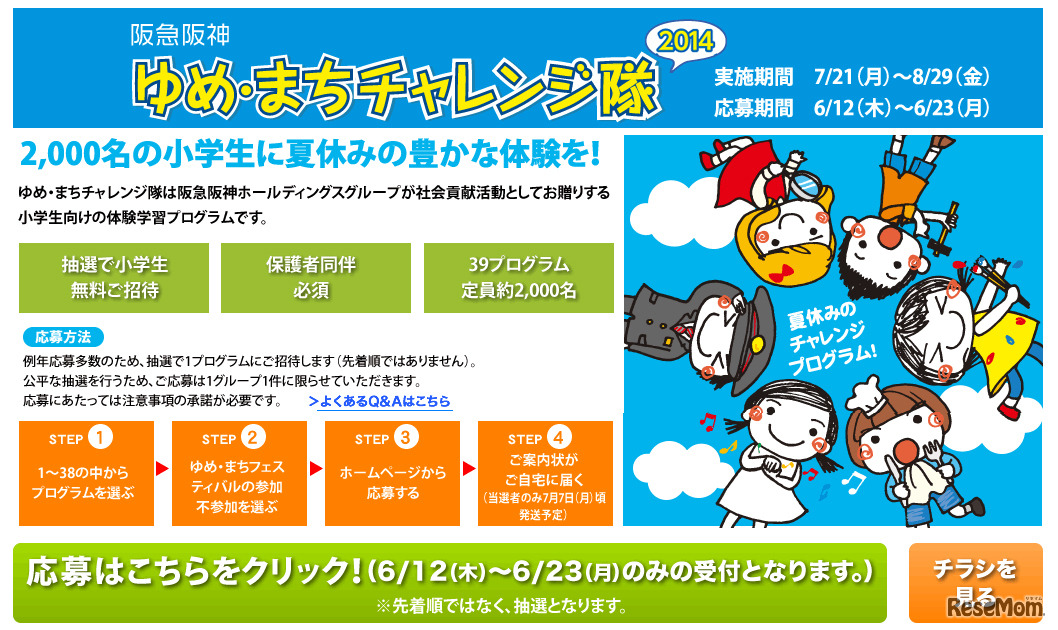 阪急阪神 ゆめ・まちチャレンジ隊2014