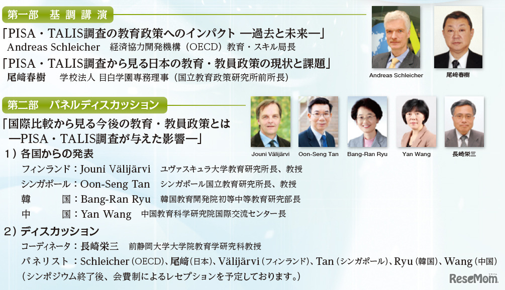 プログラム内容